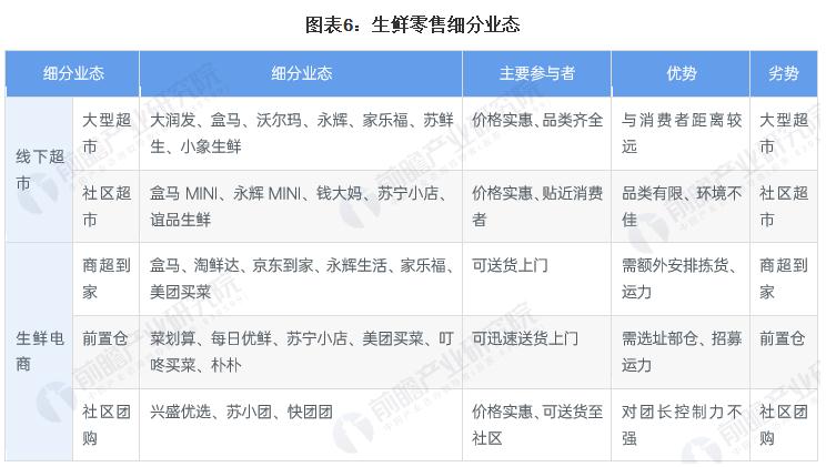 优沃森省钱超市加盟
